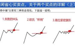 欧洲股票市场分析与投资建议