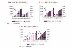 江波龙获北向资金卖出万元，累计持股万股