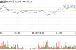 华北高速公路股份有限公司的投资价值分析