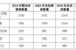 新南洋股吧投资分析报告