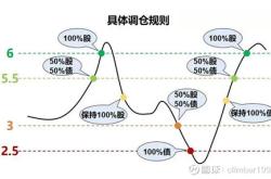 便宜股票排行