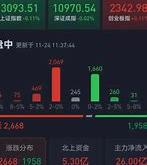 龙版传媒拟a股ipo