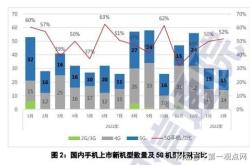 茅台股价持续下跌！将减少出货量？公司回应：有自己的发货节奏，也会根据市场情况进行一定的调整