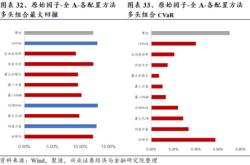 加权股票价格指数公式