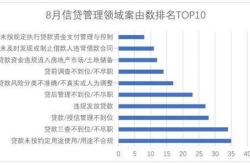 抚顺朝阳银行理财产品介绍与建议