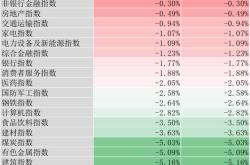 互认基金管理办法