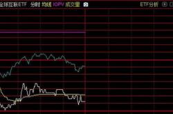 月日基金净值：广发中证全指电力公用事业最新净值