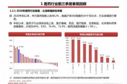 易方达积极成长基金深度解析与投资策略