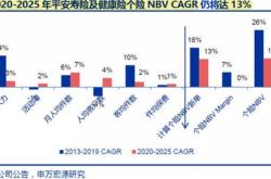 深度解析，川润股份的投资价值与未来趋势