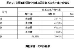 湖南海利化工股份有限公司投资价值分析报告