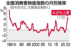 野村日企