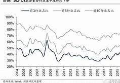 持仓均价怎么算