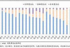 宝康消费基金净值天天基金网