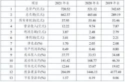 成都银行华兴支行官网