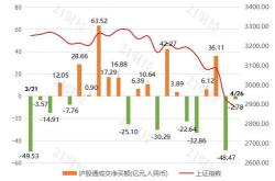 江苏银行价值被低估