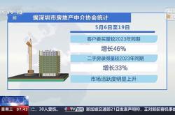 宁波购房首付比例2020