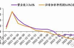 医药医疗板块爆发，仙琚制药等多股涨停！