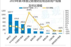 高端数学理论