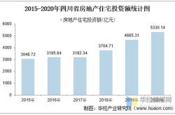 华菱星马的投资分析与市场展望