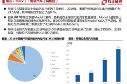 方正证券首页概览与投资理财指南