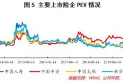 顾家家居股份有限公司的投资分析与前景展望