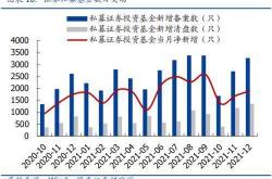 云南铜业股票行情解析，投资的机遇与挑战