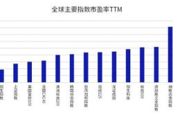 深入解读华润三九股票，投资机遇与风险分析