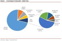 深入了解590001基金，投资策略、风险与收益分析