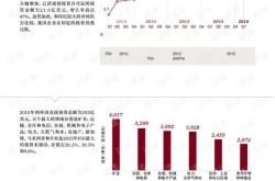 深入了解铜峰电子股票投资，机会与风险并存的智慧选择