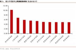 深入解析浙江众成股票，投资潜力与未来前景