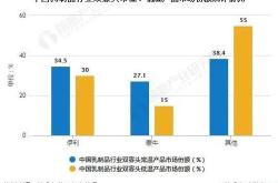 解析云南锗业（002428），锗资源的未来潜力与投资价值