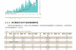 解读600018，从基本面到投资价值的全面解析