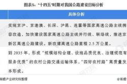 深度剖析000159国际实业，投资前景与潜在风险