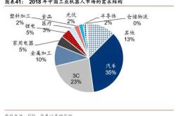 深入解析000518资金流向，助您掌握投资脉搏