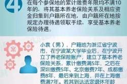 养老保险怎么交？全面解读及实用指南