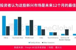 深入解析肾透析概念股，投资背后的健康与财富