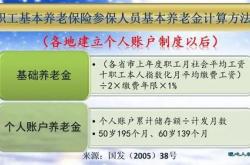 农村养老保险计算方法，守护晚年幸福的财务密码