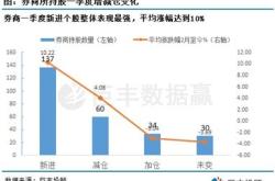 深度解析股票300258，精研科技（PPO）的投资潜力与市场表现