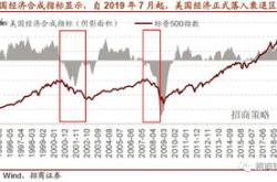 深入解析南京证券股票，投资机会与风险