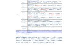 全面解析与投资指南