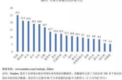 深入解析002379股票，投资与价值的全方位解读