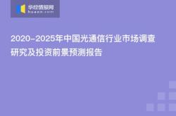 深入解读600498烽火通信，中国光通信领域的领航者