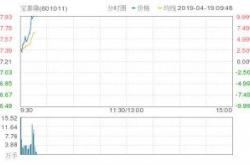 解密汉缆股份（002498），电缆行业的佼佼者与未来展望