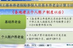 买养老保险划算吗？全面解析及实用建议