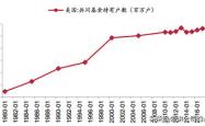 深入解析002504股票，投资潜力与风险评估