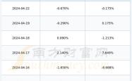 宁波联合股吧投资指南，解析市场动态与投资策略