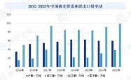 解读300004南风股份，探索其发展历程、业务布局及未来前景