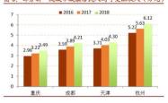 深度剖析重庆钢铁601005，历史、现状与未来展望