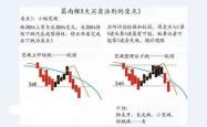 深入了解002566股票，从基础到进阶的投资指南