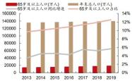 解读600739股票，医药行业的健康守护者